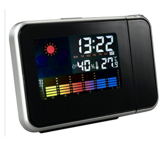 Modern LED Desk Clock with USB Charging Port