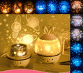 Lucky Rabbit Starlight Projector with Bluetooth Speaker & Music Box