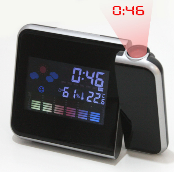 Modern LED Desk Clock with USB Charging Port