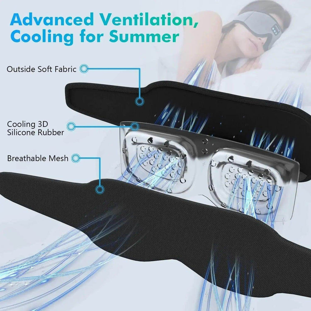 Wireless Sleep Headphones & Eye Mask — Bluetooth 5.0 for Side Sleepers