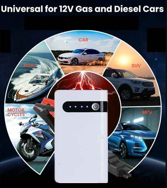 Car Jump Starter & Power Bank — 20,000mAh with LED Flashlight